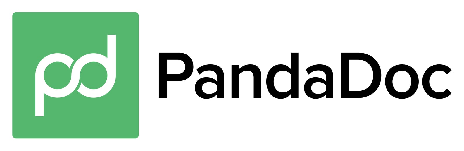 PandaDoc Sales Enablement Software